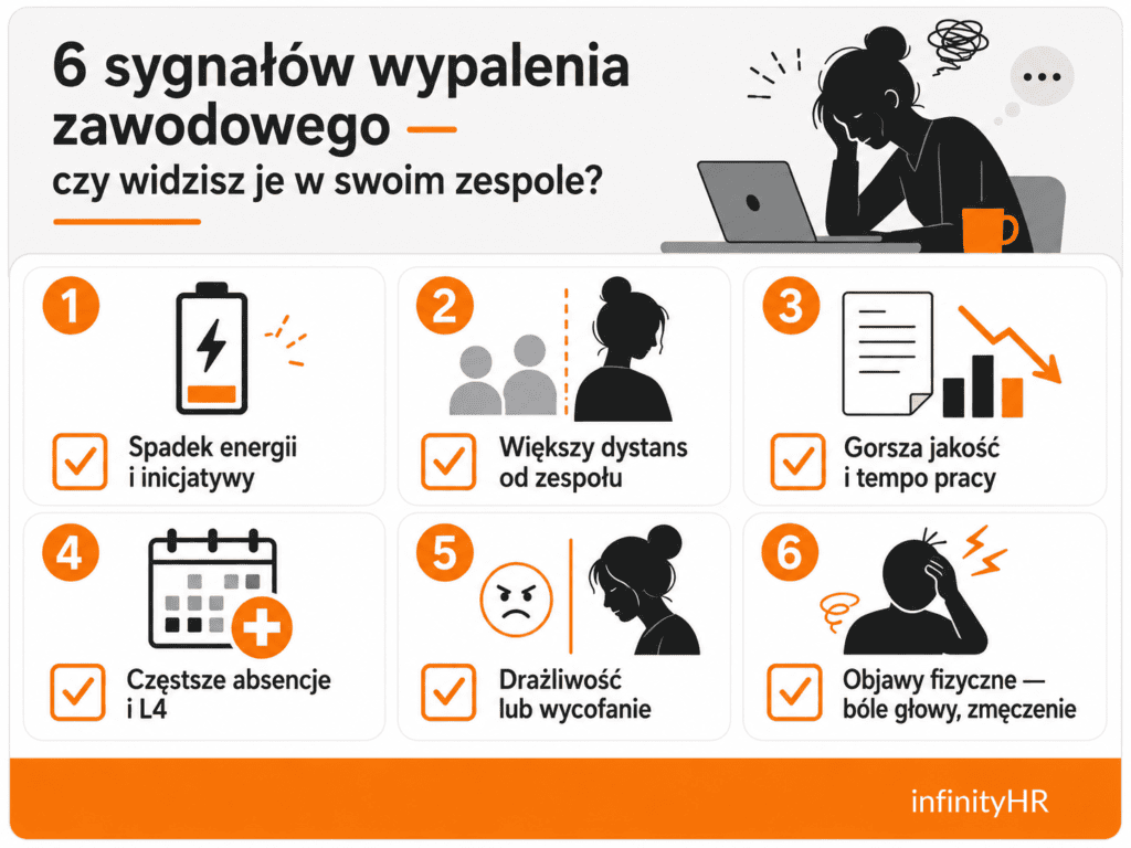 infinityHR 6 sygnałów wypalenia zawodowego pracowników